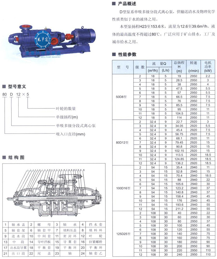 D型多级离心泵