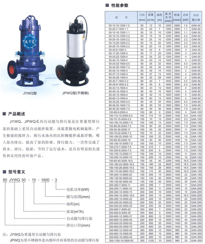 JYWQ,JPWQ排污泵